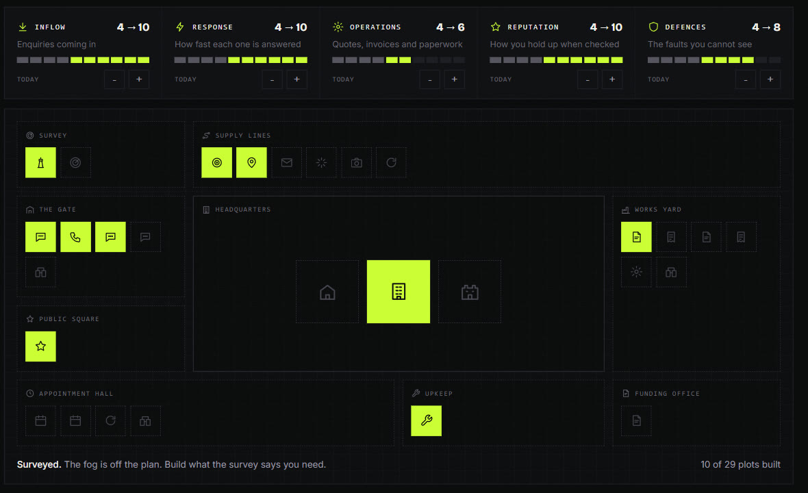 The Watchroute planner with ten services placed on the base
